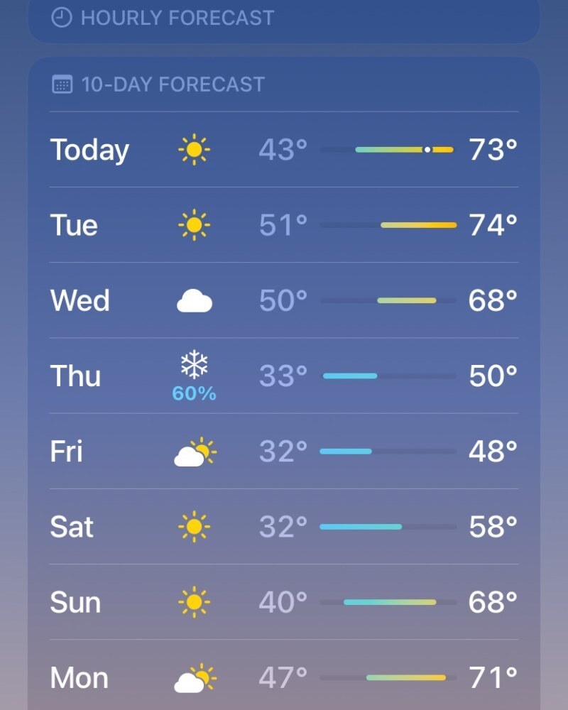 Make up your goddamn mind already. #utahweather instagr.am/p/Cq4L8OQrMdY/