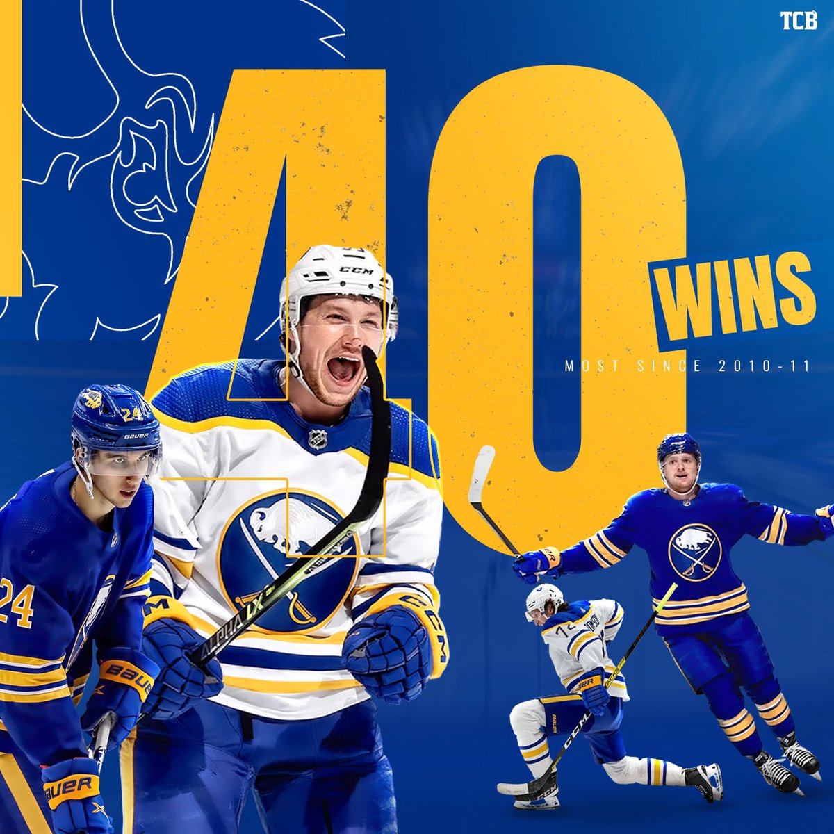 TheChargingBUF's tweet photo. The Sabres have 40 wins for the first time in 12 years. https://t.co/4A3xdQjuaq