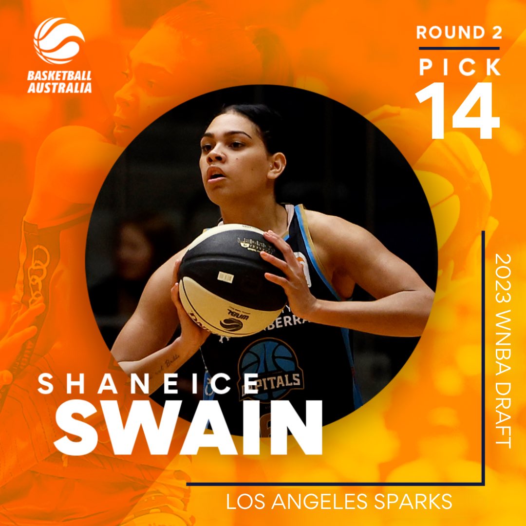 Basketball Australia (@basketballaus) on Twitter photo LA BOUND! 💜💛
Congratulations to Shaneice Swain on getting selected in Round 2 (pick 14) for <a href="/LASparks/">Los Angeles Sparks</a> in the 2023 #WNBADraft 👏
#WeAreBasketball LA BOUND! 💜💛
Congratulations to Shaneice Swain on getting selected in Round 2 (pick 14) for <a href="/LASparks/">Los Angeles Sparks</a> in the 2023 #WNBADraft 👏
#WeAreBasketball