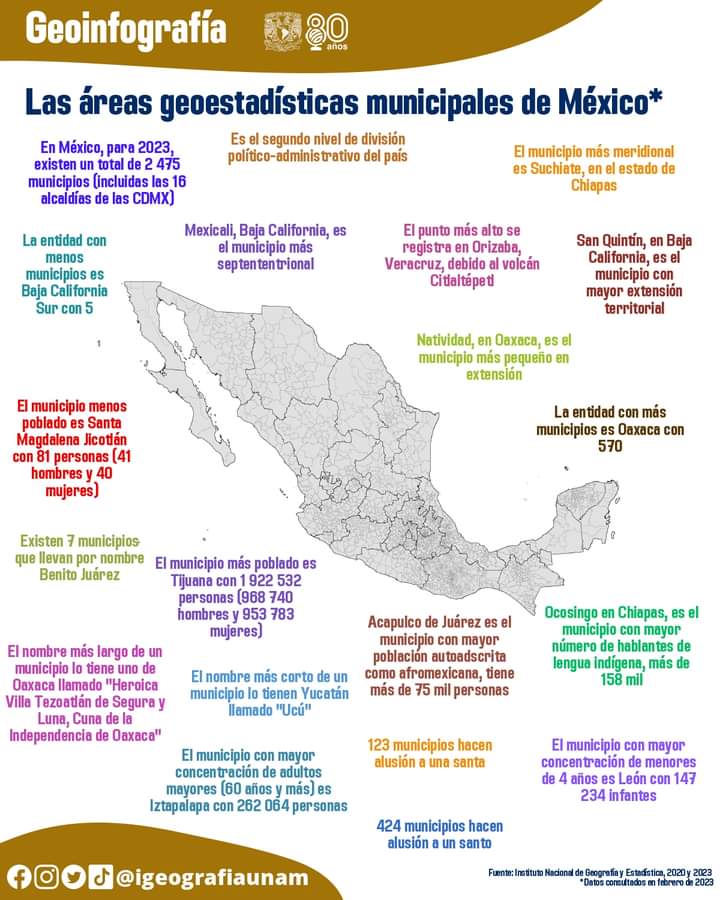 OFIbanez's tweet photo. A quienes nos gusta la geografía, luego éstas cosas nos llaman la atención! 🤓 https://t.co/63lUkpM7hH