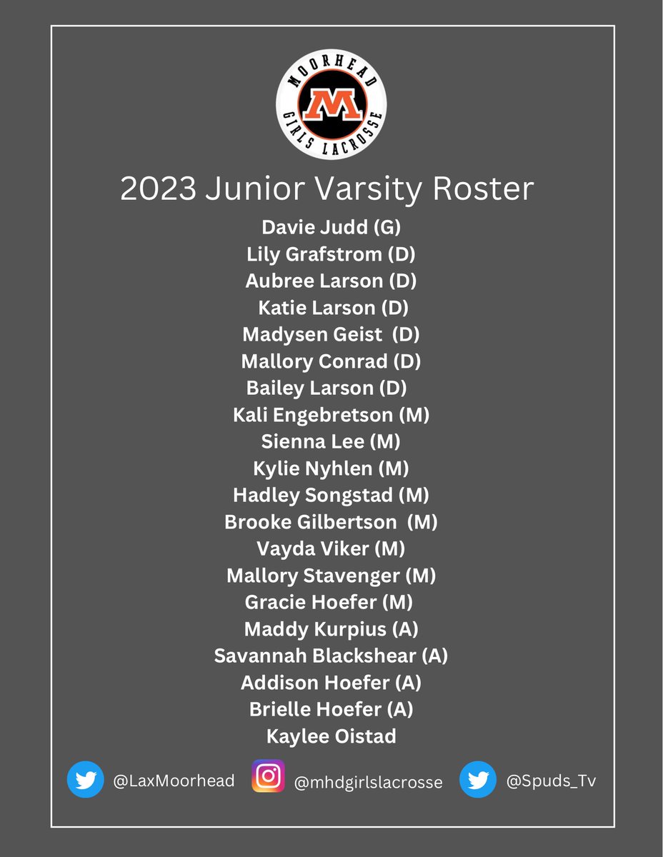 Moorhead Girls Lacrosse tweet media