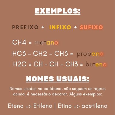 studygiii's tweet photo. Resumo de nomeclatura de hidrocarbonetos, podem por qualquer dúvida que eu tento responder! 🫶🏻 https://t.co/Ch7gJDwrHf