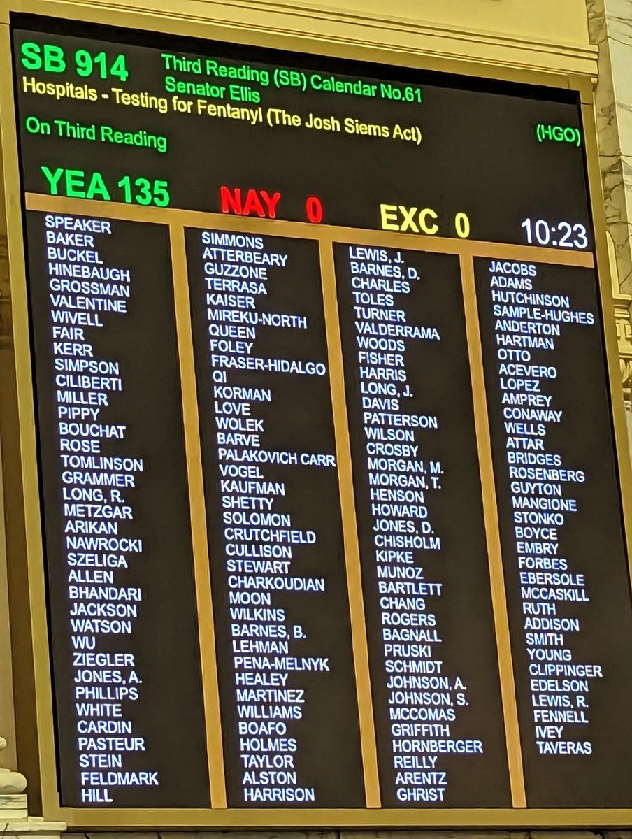 MelanieYates23's tweet photo. SB914 just passed the House at the end of Sine Die - an absolutely crazy last day of session @SenatorEllis28 https://t.co/QPDIgAjbZa