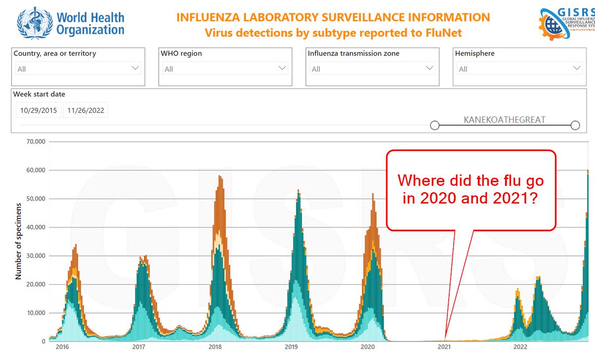 Coronavirus pandemic 2019-20 #5 - Page 10 FtZnQhJaYAA1xr0?format=jpg&name=medium