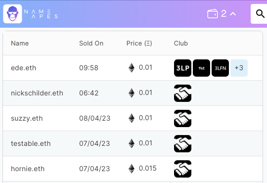 ede.eth sold for 0.01Ξ via NameApes.com Clearance Club. Congrats to @nkd_eth for getting it sold. Is this a steal? nameapes.com/clearance-club…