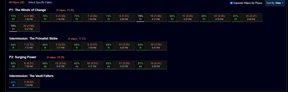 WildRageGames's tweet photo. this is what heroic raid progress looks like #worldofwarcraft https://t.co/FC109Mt3ag