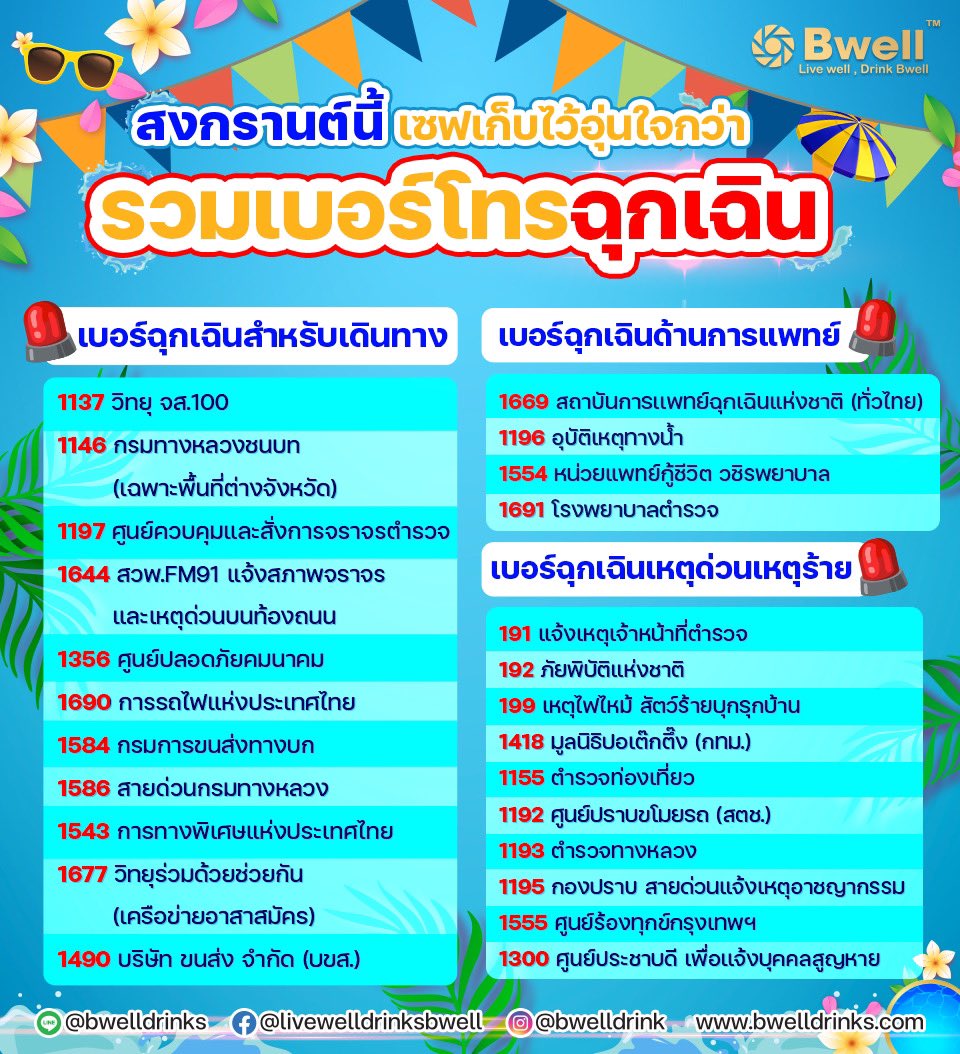 bwelldrinks's tweet photo. 💦🚘สงกรานต์นี้เดินทางด้วยความระมัดระวัง หมดห่วงเรื่องอุบัติเหตุ อย่าลืม “save” เบอร์โทรฉุกเฉินกันไว้นะ🚨
#bwelldrinks #เครื่องดื่มรังนกบีเวล #สงกรานต์ #Songkran #เบอร์ฉุกเฉิน https://t.co/9ehkIzqh0L