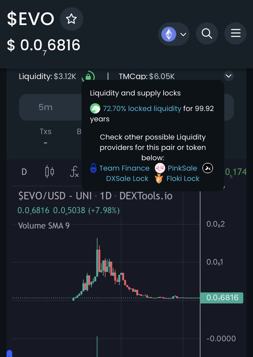 Evolution_Da0's tweet photo. $EVO

💰 MC - $6K
🔒 LP - $3K
🔐 Unlock - 99.92 Years

Think you can run your own project? Why not try ? Use the #EvoLaunchPad 

https://t.co/AofZk6ClpU https://t.co/Gv8POwf5eK