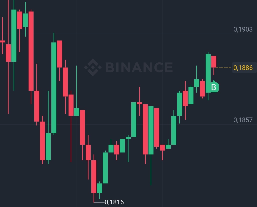 Retweet sampai 500. TP 20%

Mau curi start? Lihat di trakteer

Ingat beli karena dirimu sendiri, jangan karena saya karena TP saya 4 Bulan 🙏🙏🙏