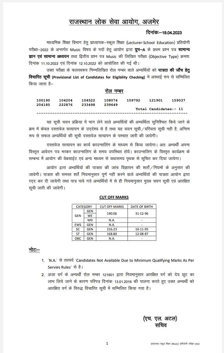 nk_rajoria's tweet image. #RPSC ने स्कूल व्याख्याता (प्राध्यापक) प्रतियोगी परीक्षा-2022 विषय Music का परिणाम किया जारी!
#RPSC_RESULT
#1st_grade
#Rpsc_व्याख्याता_परिणाम_एकसाथ_दो