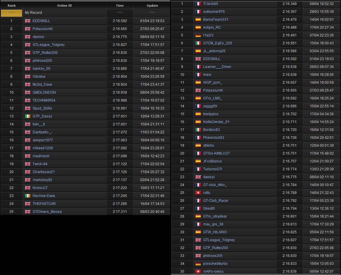 Martin Grady tweet media