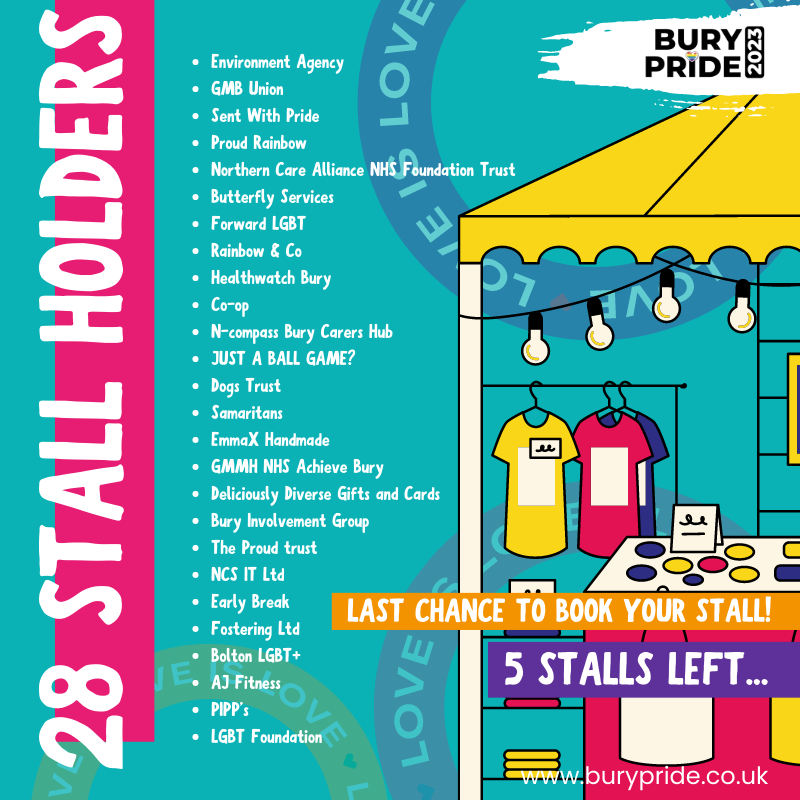 buryprideuk's tweet photo. We are thrilled to share that 28 stalls are booked, meaning there are JUST 5 stalls remaining at the event! 😱🌈

To book your stall please follow the links below:
https://t.co/HD9jwswTPp 
https://t.co/QjMWWXfNLj 

Bury Pride will be Saturday April 29th 2023 10am - 6pm!🏳️‍🌈 https://t.co/HNaDIWX0AH
