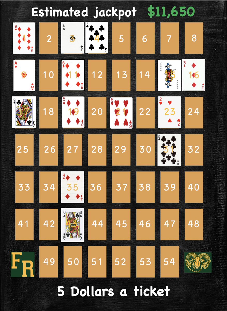 FRCHSBoosters's tweet photo. The jackpot is really starting to grow, make sure you have a ticket for next week's drawing.   You could win $11,650 dollars, but that not all,  the card payouts are at their highest since we are over the 10k dollars.
Tickets are available from Ram Boosters or HURON RIVER INN https://t.co/FNefgDjq4C