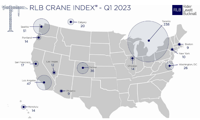 Jeremiah Shamess | Toronto Land & Building Sales tweet media