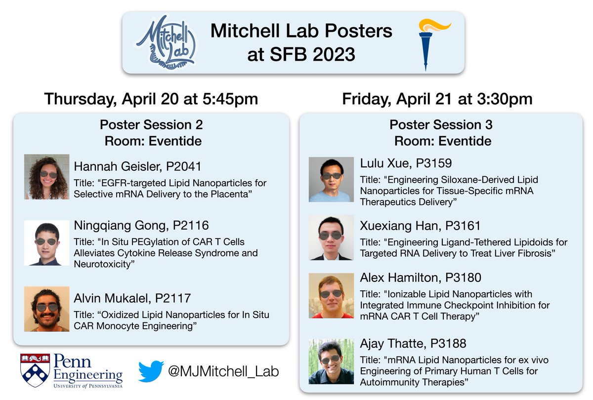 Along with 7 posters on Thursday and Friday at #SFB2023 on mRNA LNPs for liver fibrosis, autoimmunity therapies, CAR T cell, and CAR monocyte engineering (2/3)