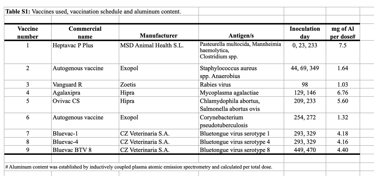 Elisabeth Bik tweet media