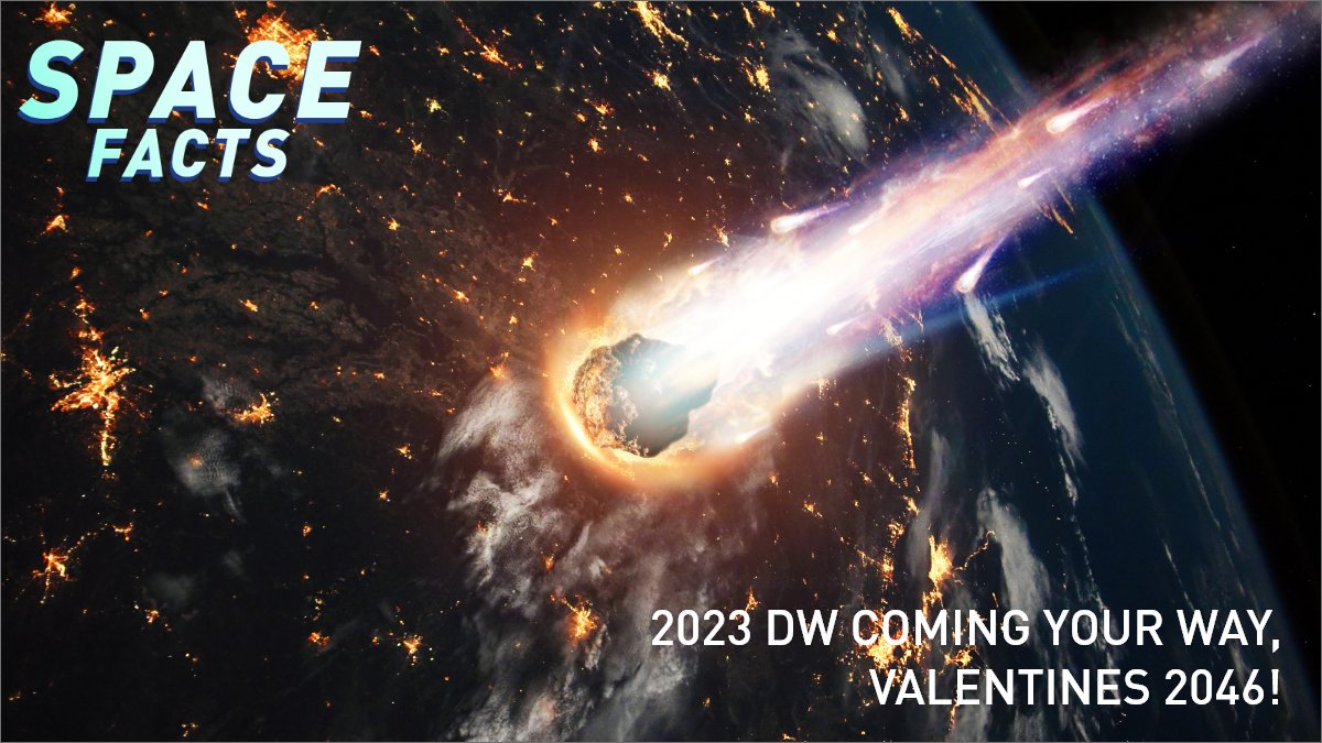 Astronauts. There MIGHT be a need to use your Interkosmos 2000 skills in 2046. A newly discovered asteroid may hit the Earth on Valentine's Day approximately 20 years from now. As reported by NASA, the 2023 DW has a "very small chance" of impacting Earth.