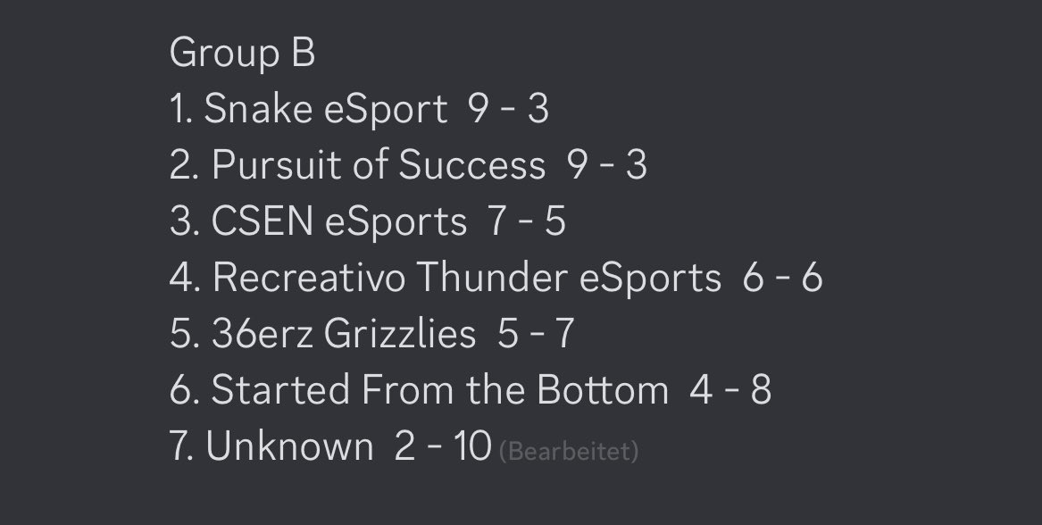 36erz Grizzlies tweet media