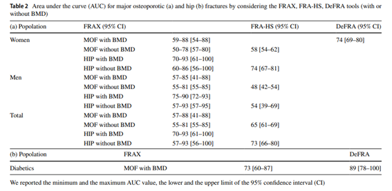 Sociedad SEEN on Twitter: 