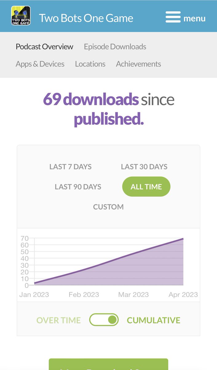 TwoBotsOneGame's tweet image. Heh heh heh