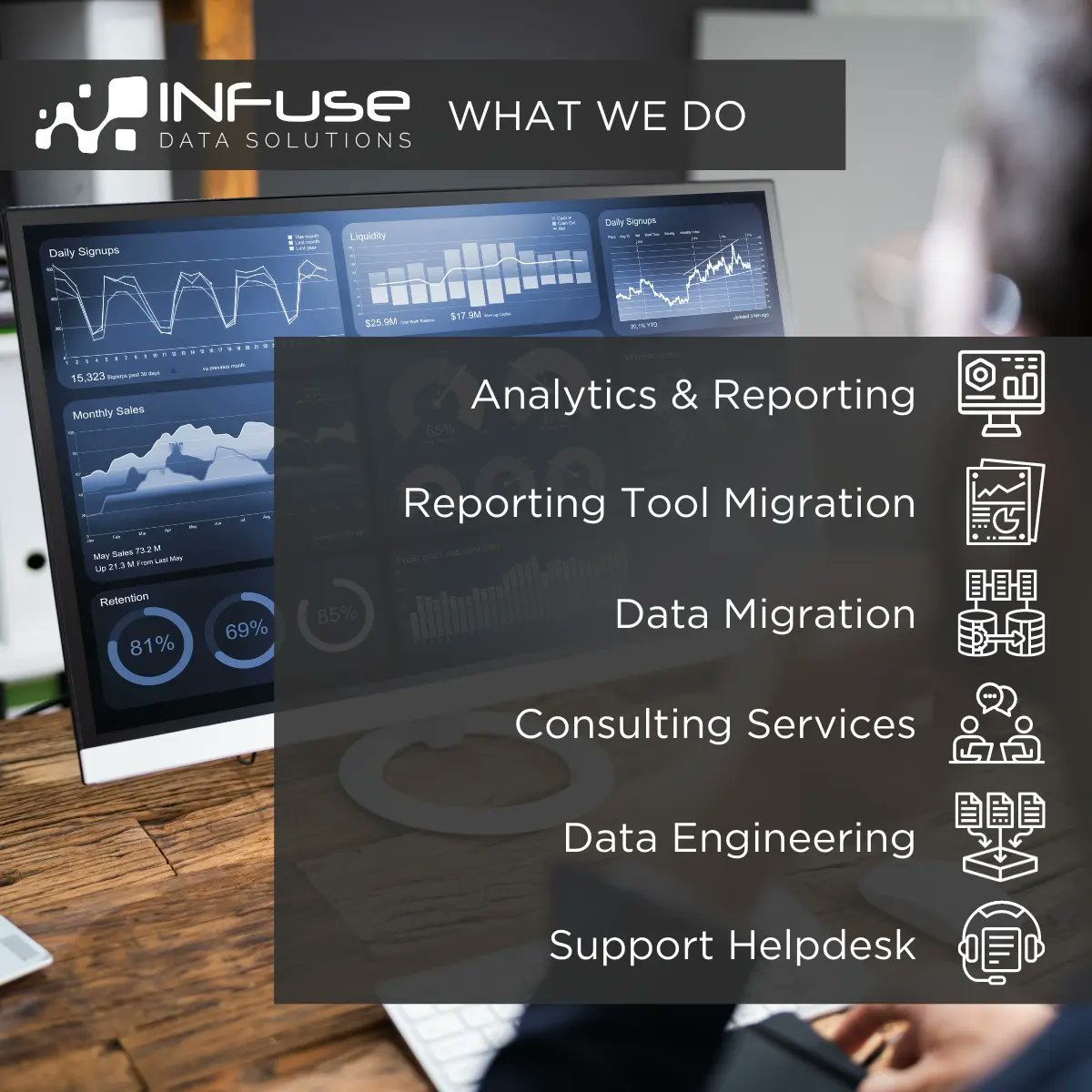 INFuse_Data's tweet image. Welcome to INFuse Data Solutions, a Chester based Analytics &amp;amp; Reporting Consultancy. Learn more about who we are, what we do &amp;amp; how you can contact us.
#dataanalytics #datamigration #reportingtools #PowerBI #businessintelligence #dataengineering #chester #northwest #chestertweets
