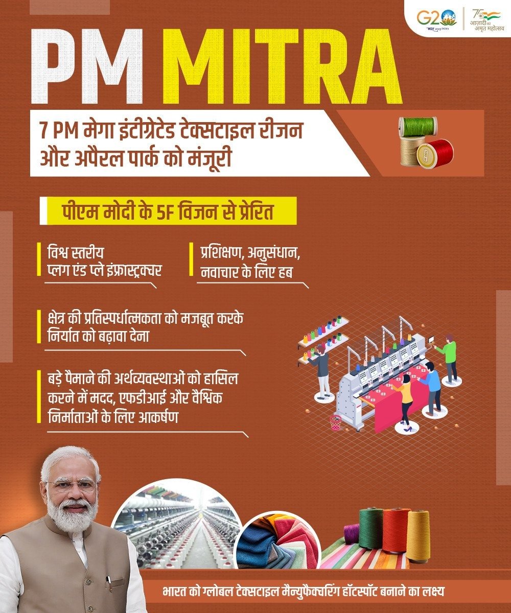 mp_kaushal's tweet photo. आदरणीय प्रधानमंत्री श्री @narendramodi जी के परिकल्पना के अनुरूप यह पार्क यूपी को #Globaltextilehub के रूप में स्थापित करने में बड़ी भूमिका निभाएगा।
इसके लिए आदरणीय प्रधानमंत्री श्री @narendramodi जी का बहुत बहुत धन्यवाद!
#PragatiKaPMMitra https://t.co/9rV8p3HFkb