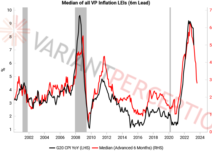 Variant Perception on Twitter: 