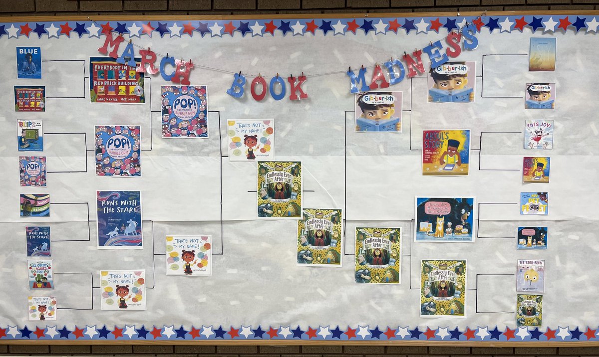 And the <a href="/MWESchool/">Errickson School</a> March Book Madness winner is….Happily Ever After by @LaurelSnyder and <a href="/dsantat/">Dan Santat</a>. Our Eagles LOVE this book!