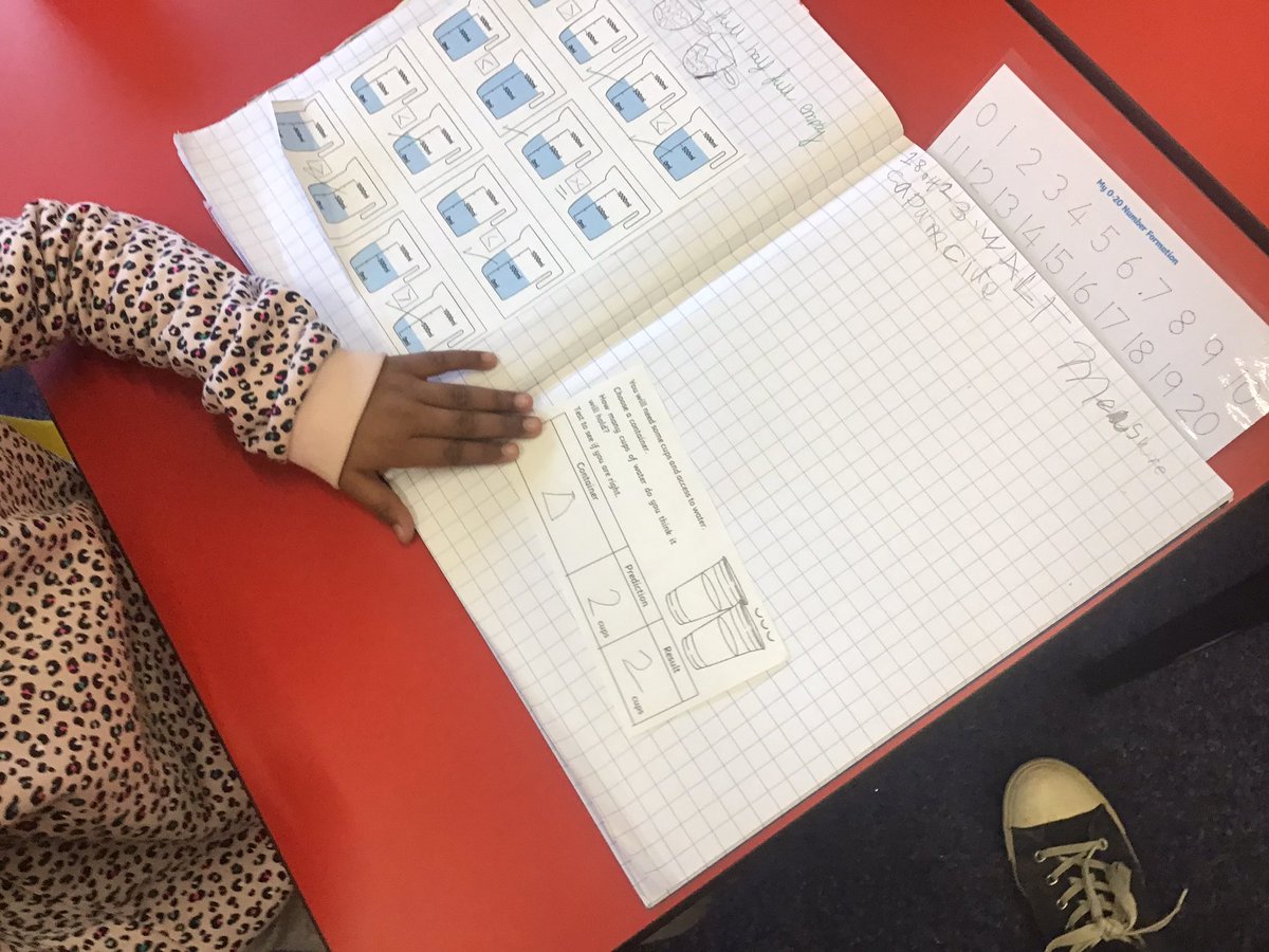 ClaphamTerrace1's tweet image. Year 1 are measuring capacity practically and predicting how many cups they think will fill a range of containers. #maths #capacity #practicalmaths