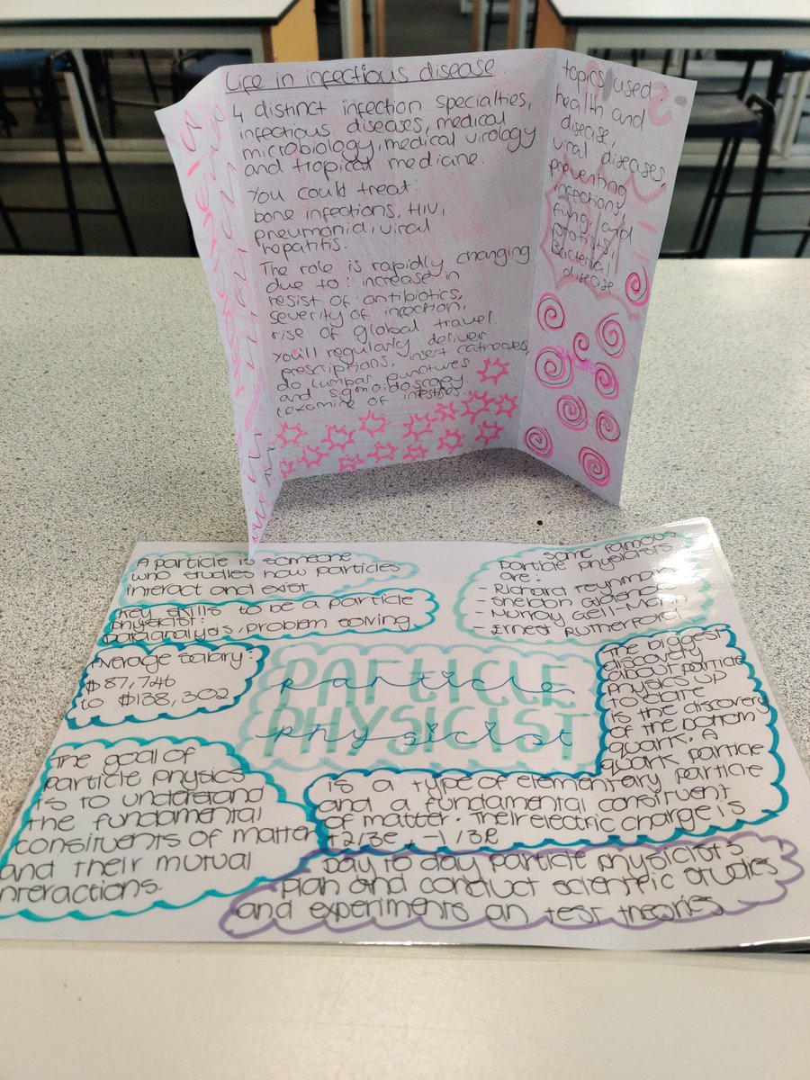 HGSA Science tweet media