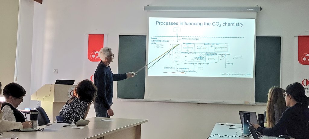 OA Med-Hub (@oa_medhub) on Twitter photo The 1st #OAMedHub Steering Committee meeting is starting today in-person in <a href="/METU_IMS/">METU Institute of Marine Sciences</a>, Turkey, gathering representatives of Mediterranean countries. We're starting this day by talking about our hub & highlighting OA research in the Mediterranean to our Turkish colleagues. The 1st #OAMedHub Steering Committee meeting is starting today in-person in <a href="/METU_IMS/">METU Institute of Marine Sciences</a>, Turkey, gathering representatives of Mediterranean countries. We're starting this day by talking about our hub & highlighting OA research in the Mediterranean to our Turkish colleagues.