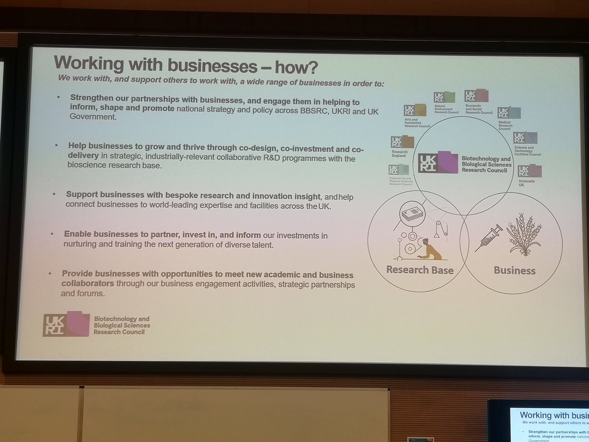 Wonderful first talk at #BBSRCDTPSpringConf23 by @Ruth_Nottingham ! Lots of good insights into <a href="/BBSRC/">Biotechnology and Biological Sciences Research</a> aims, funding opportunities and ways to impact. I'll definitely keep my eyes out for Job opportunities there 🤓
<a href="/nottm_bbsrc_dtp/">Nottingham BBSRC DTP</a>