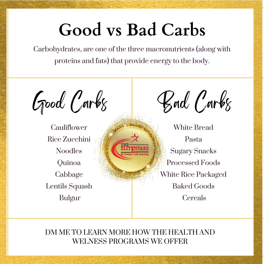 At EliteStarz, we emphasize the importance of a healthy mindset, a positive attitude, good nutrition, and regular exercise, we help our clients achieve their goals and live their best lives. BOOK AN APPT TO LEARN HOW WE DO IT:   elitestarzfitness.com/appointment