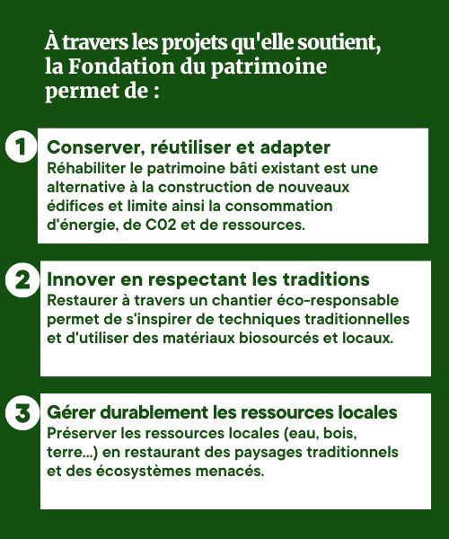 Fondation du patrimoine tweet media