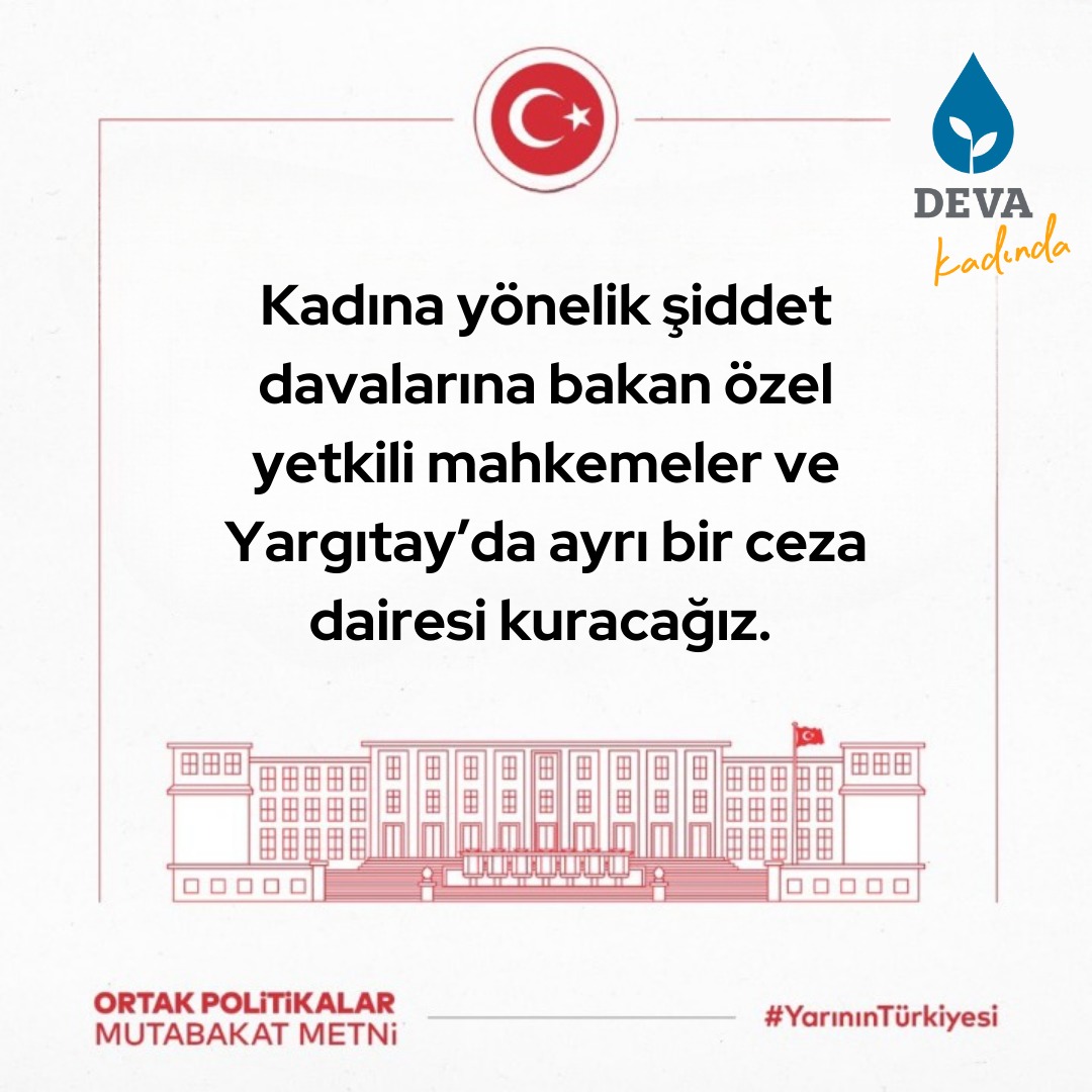 #YarınınTürkiyesi için Ortak Politikalar Mutabakat Metni: Kadın, Aile ve Çocuk 

milletittifaki.biz

#DEVAkadında <a href="/devapartisi/">DEVA Partisi</a> 💧🌱