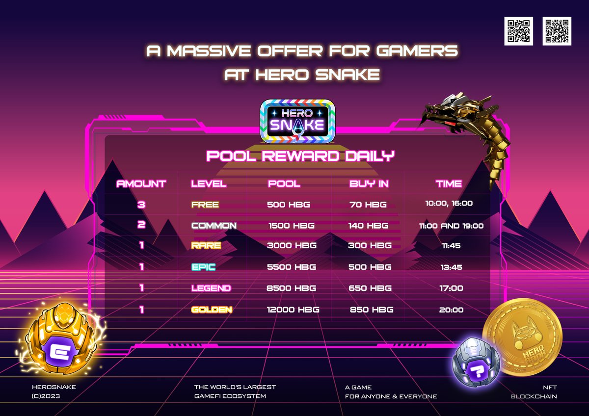 📣📣 A MASSIVE OFFERS FOR GAMERS AT HERO SNAKE 📣📣 

✨ Hero Snake always prioritizes player experience by constantly updating new features and promotions. Recently, the community at Hero Snake has been buzzing with excitement about the Pool Reward program.