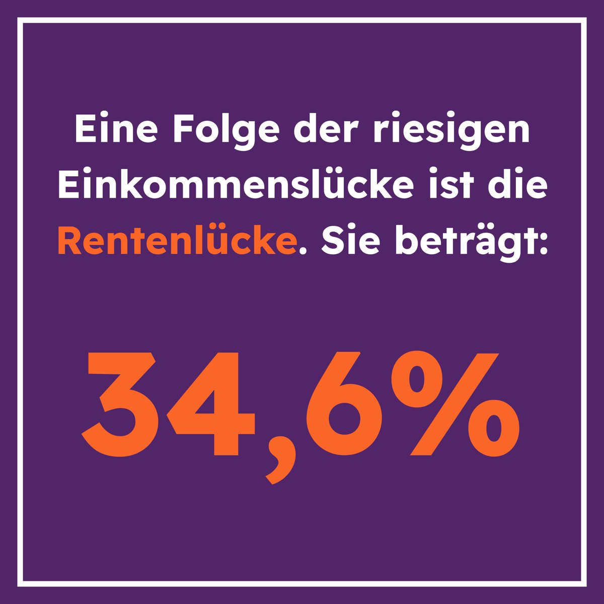 Die Umsetzung der Lohngleichheit tut sich schwer. Auch im Jahr 2022 verdienten Frauen durchschnittlich 43,2% weniger als Männer😱 Das hat weitreichende Folgen, eine davon ist die riesige Frauenrentenlücke.

#genderpaygap #genderpensiongap #gleichstellung #feminism #14juni