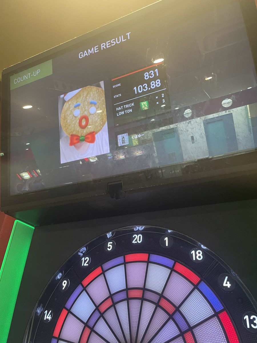 やっと800こえた！