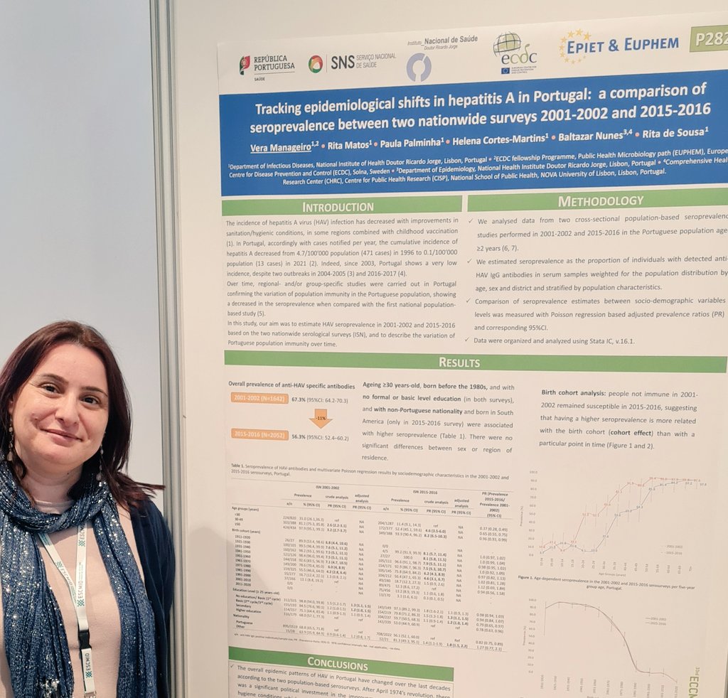 VeraManageiro's tweet photo. I am happy to present the results of one of my projects within #EUPHEM at #ECCMID2023 https://t.co/vRPfYLYuXI