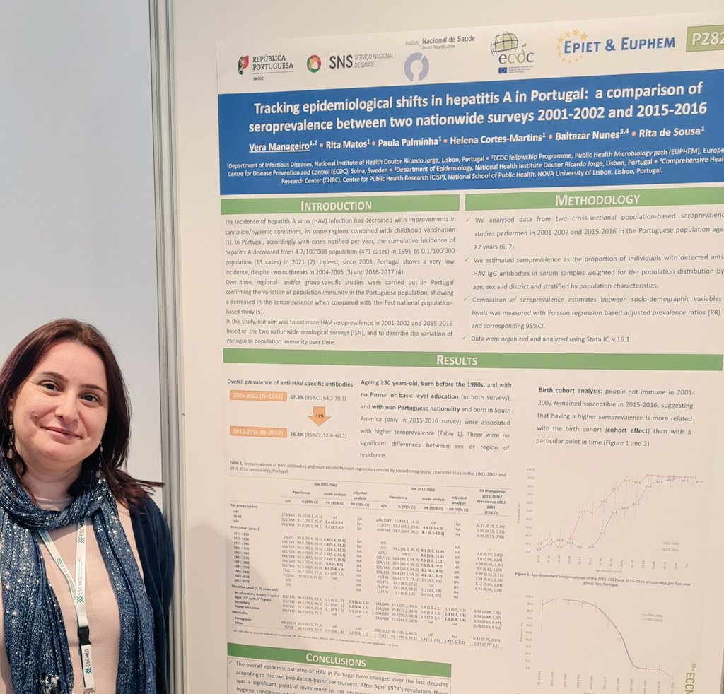 I am happy to present the results of one of my projects within #EUPHEM at #ECCMID2023