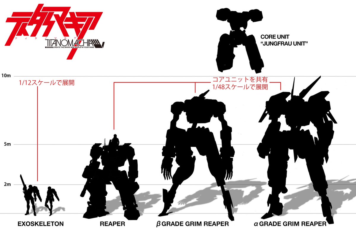 のぶの on Twitter