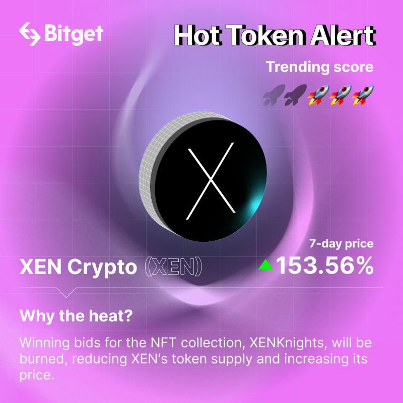 bitget's tweet photo. 🔥#HotTokenAlert🔥 This week's top tokens: 🚀

✨$XEN: @XEN_Crypto's bidding event &amp; deflation 

✨SPACE $ID: @spaceIDprotocol's DAO Treasury &amp; buyback strategy

✨$SIN: @TheSinVerse's land sales &amp; NFT staking 

🔥 #HotTokens #Crypto #Bitget