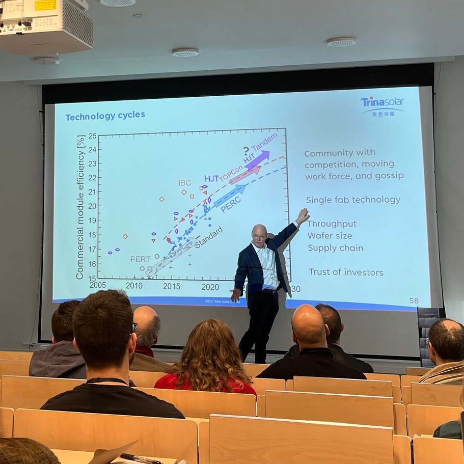 On April 17, Pietro Altermatt - principal scientist at Trina Solar - gave an inspiring seminar at IPVF on 'PV for fulfilling the Paris agreement: from Lab to Fab '. Thank you Pietro for you visit and enlightening discussions ! 🙏🙏🙏