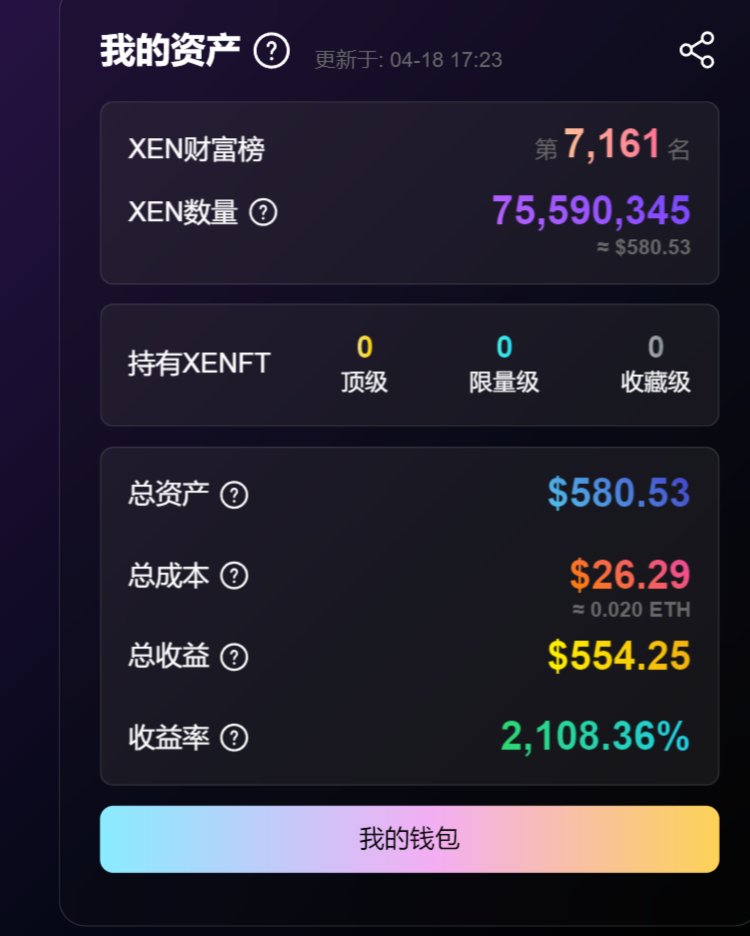 0xzhaozhao's tweet photo. 在Gas低的时候（一般是周六日的下午），
可以去mint 下xen  https://t.co/ihy4KtgHbO
*Gas高的时候别冲！

一方面是增加主网tx，
另一方面就当买个彩票。

可以用xenturbo“监控”自己的钱包地址
https://t.co/a5piwHaZEg https://t.co/KLuvmlhsHc