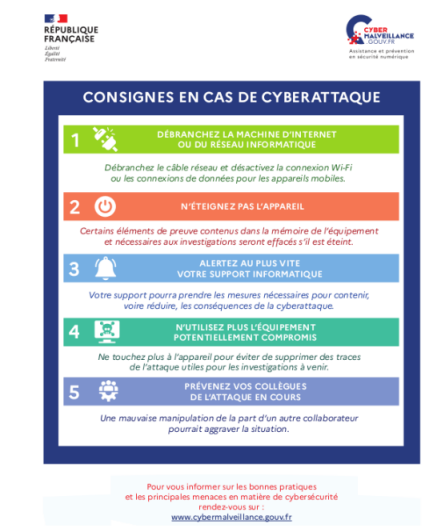 [🛡#Cybersécurité] Comment réagir à une #cyberattaque ? (consignes d'urgence pour les collaborateurs)

Retrouvez la version en haute définition à cette adresse 👇cybermalveillance.gouv.fr/medias/2023/04…