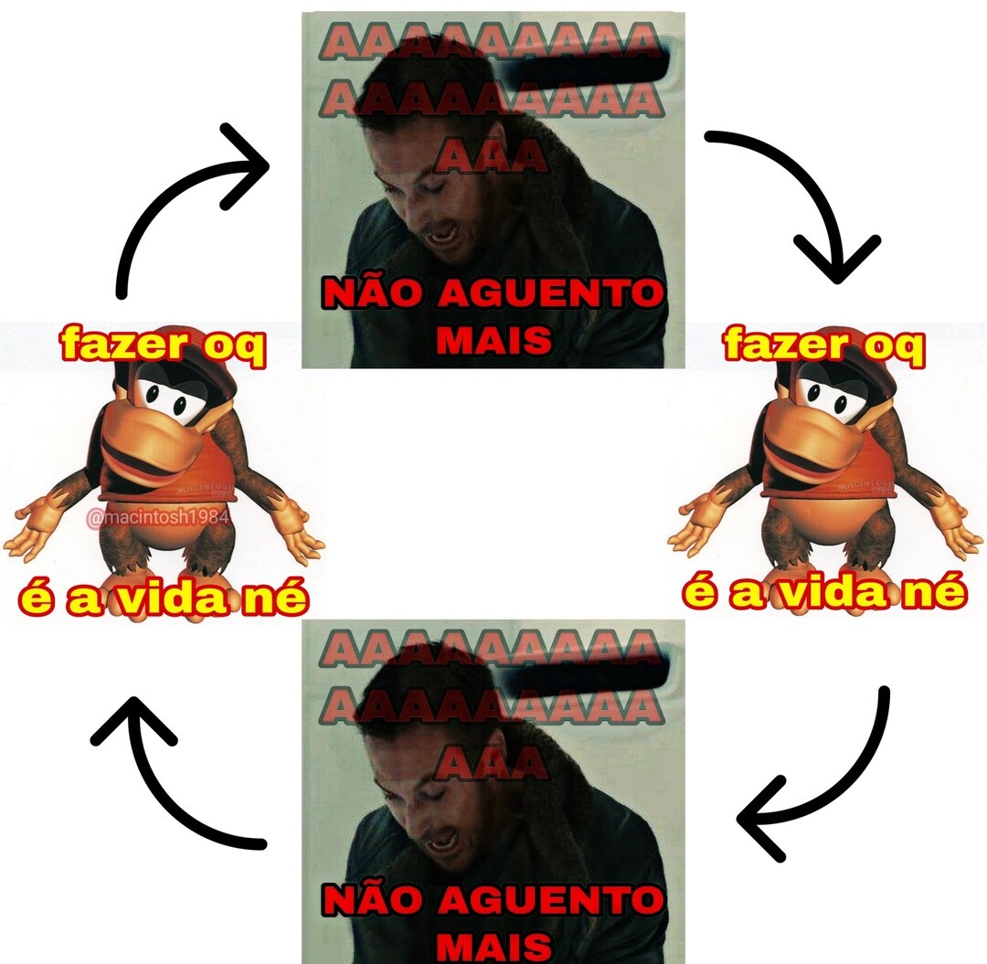 Como fazer um ShitPost