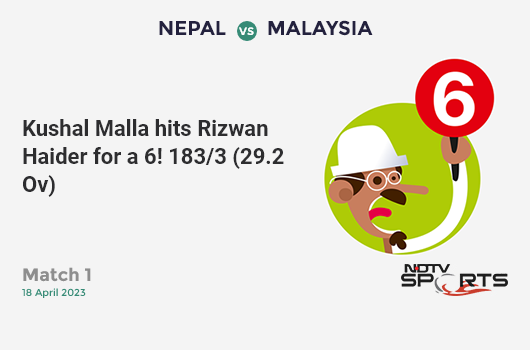 CricketNDTVLive's tweet photo. Match 1: Kushal Malla hits Rizwan Haider for a 6!  183/3 (29.2 Ov) #NEPvMAS https://t.co/Uv9bYl8GfY
