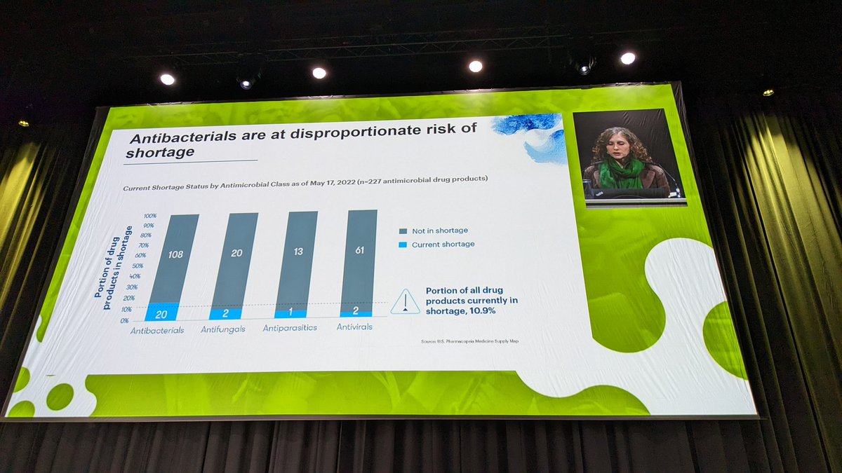 AntibioticLeeds's tweet photo. Great talk on #antibiotic shortages by @gardp_amr #ECCMID2023 OR #ECCMID23 https://t.co/c8RPMsKloM