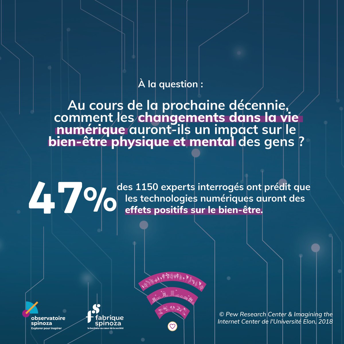 📣 Et si l'on se saisissait positivement du #digital ? Nous sommes heureux de soutenir la nouvelle publication de La <a href="/FabriqueSpinoza/">Fabrique Spinoza</a>  : VERS UN DIGITAL VERTUEUX !

Découvrez la nouvelle étude dont nous sommes fiers d'être partenaire 🧡 

👉  fabriquespinoza.org/prod_observato…