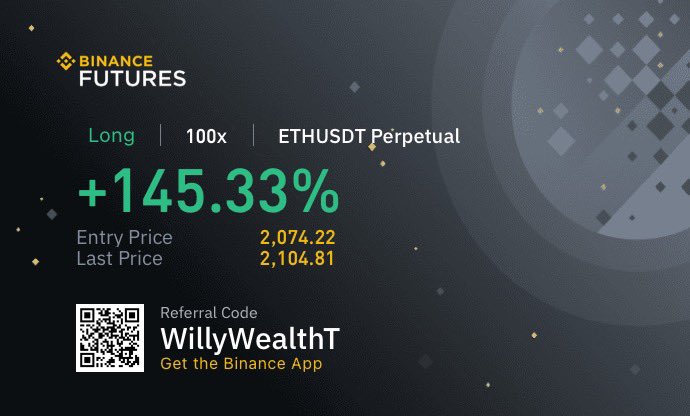 willywealthT's tweet photo. Early morning bags 💰
We are just getting started 🥇

#VIPCalls 
#WILLYWEALTHCRYPTOCALLS https://t.co/VWVTrfZrCI